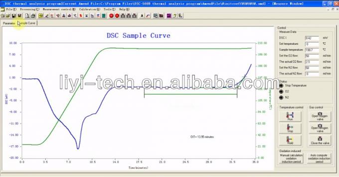 Type prix d'analyse de calorimètre d'écran tactile de balayage différentiel/entalbique différentiel